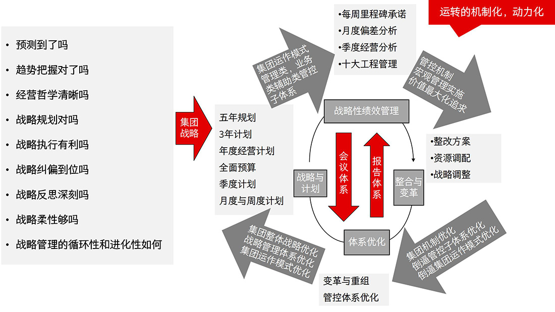 网站修改--之十五五规划战略解码 (1) - 副本_15.jpg