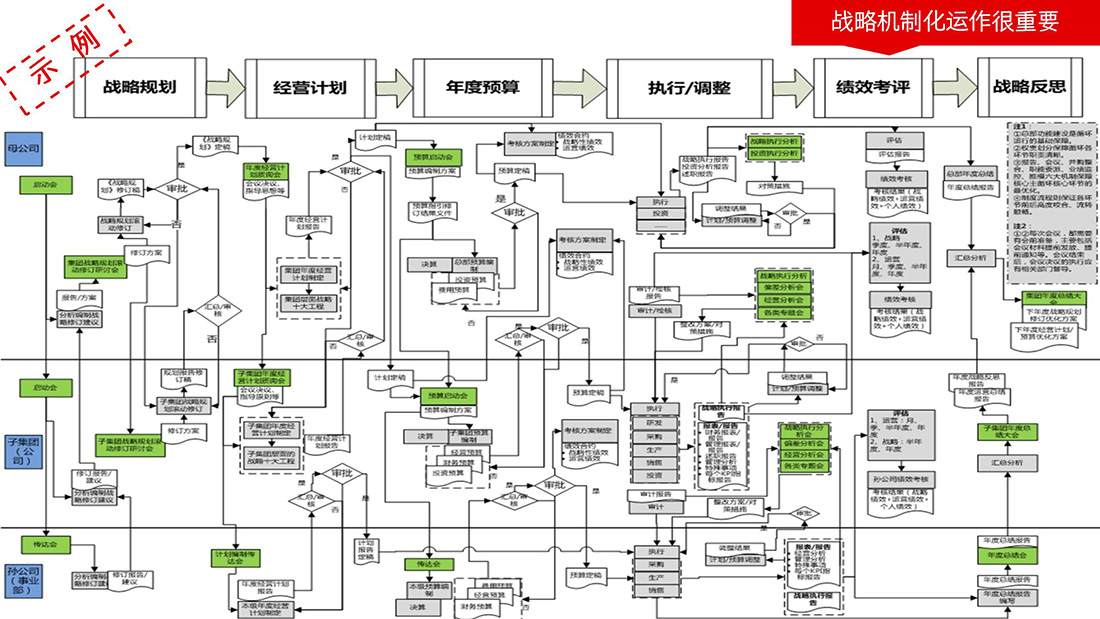网站修改--之十五五规划战略解码 (1) - 副本_16.jpg